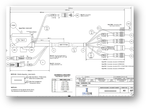 SCHEMA 2